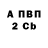 БУТИРАТ вода Bladimir Shur